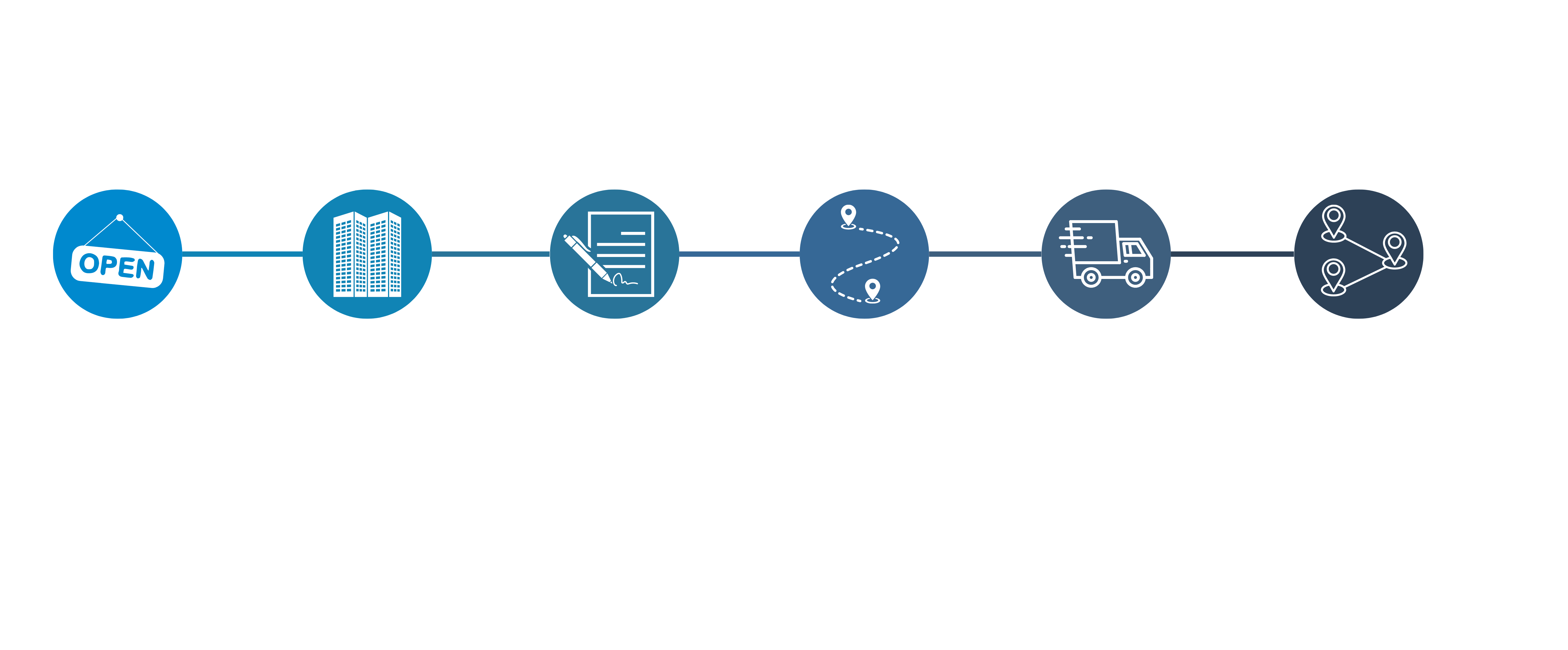 Chronologie de BCH Compresseurs